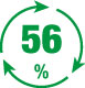 Picto recycle 56